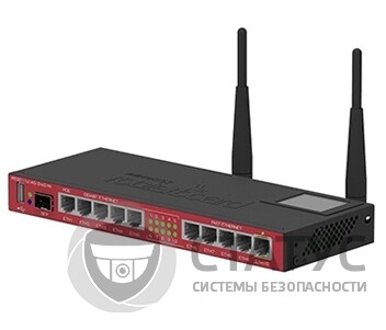 RB2011UiAS-2HnD-IN 10-портовый Wi-Fi маршрутизатор
